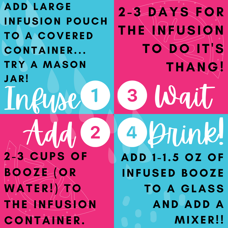 Miami Vice Alcohol Infusion Cocktail Kit