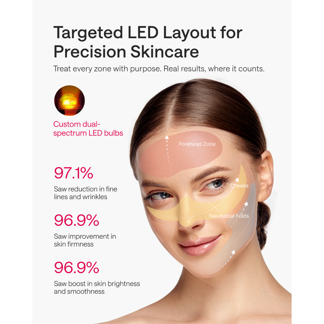 Ulike ReGlow Pro LED Light Therapy Mask