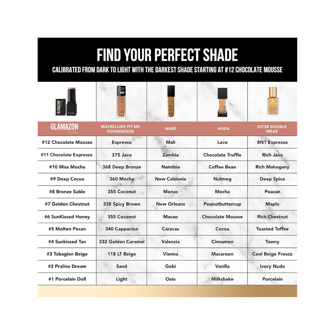 Second to None Foundation Stick