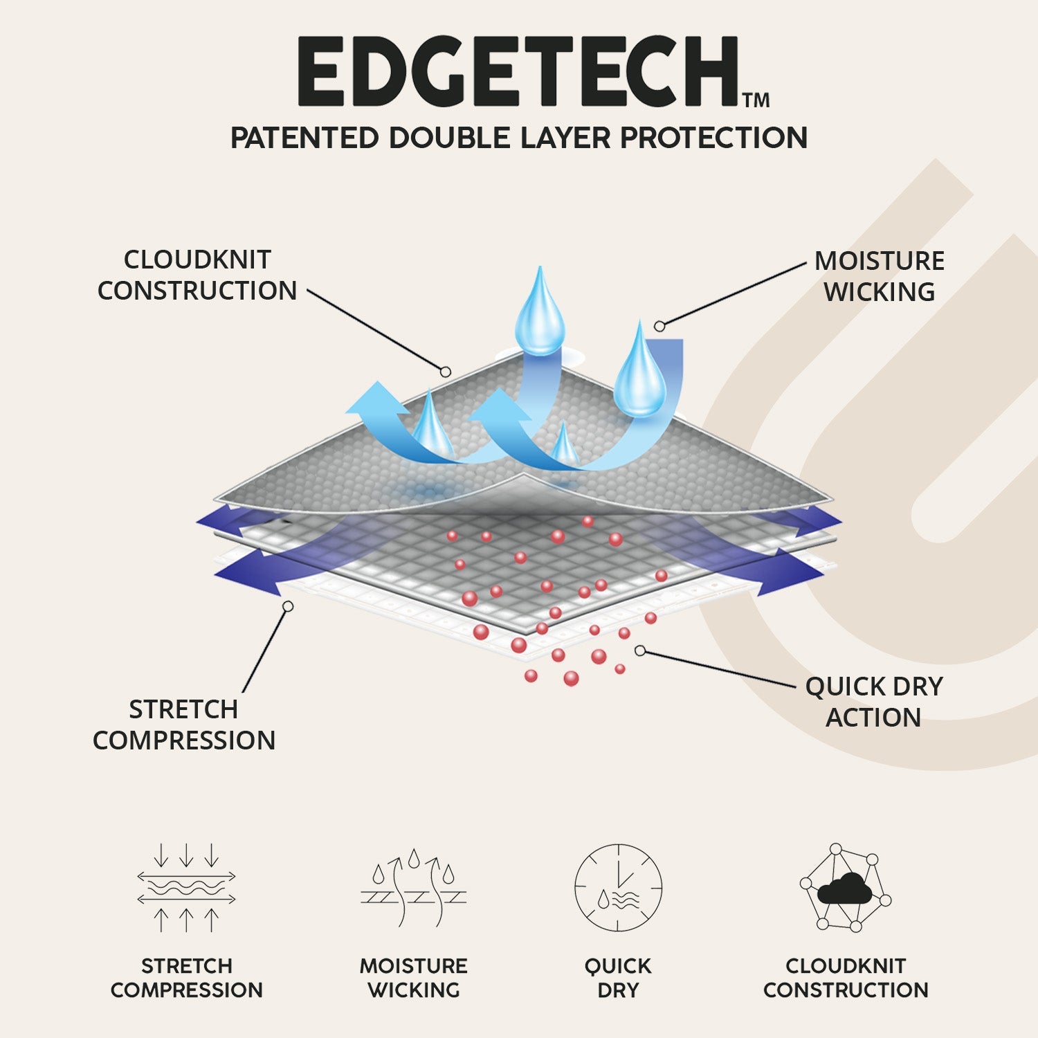 Shadow, Black, White Bandi 2.0 3-Pack