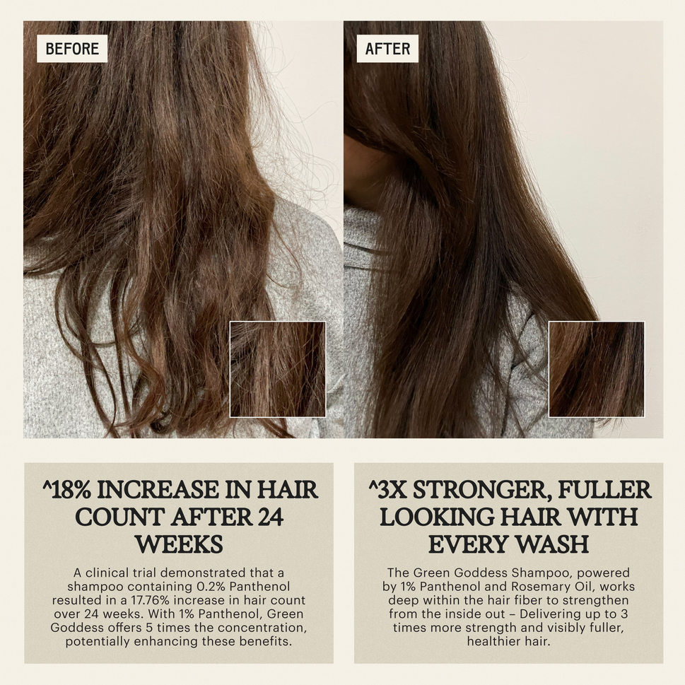 Green Goddess Shampoo