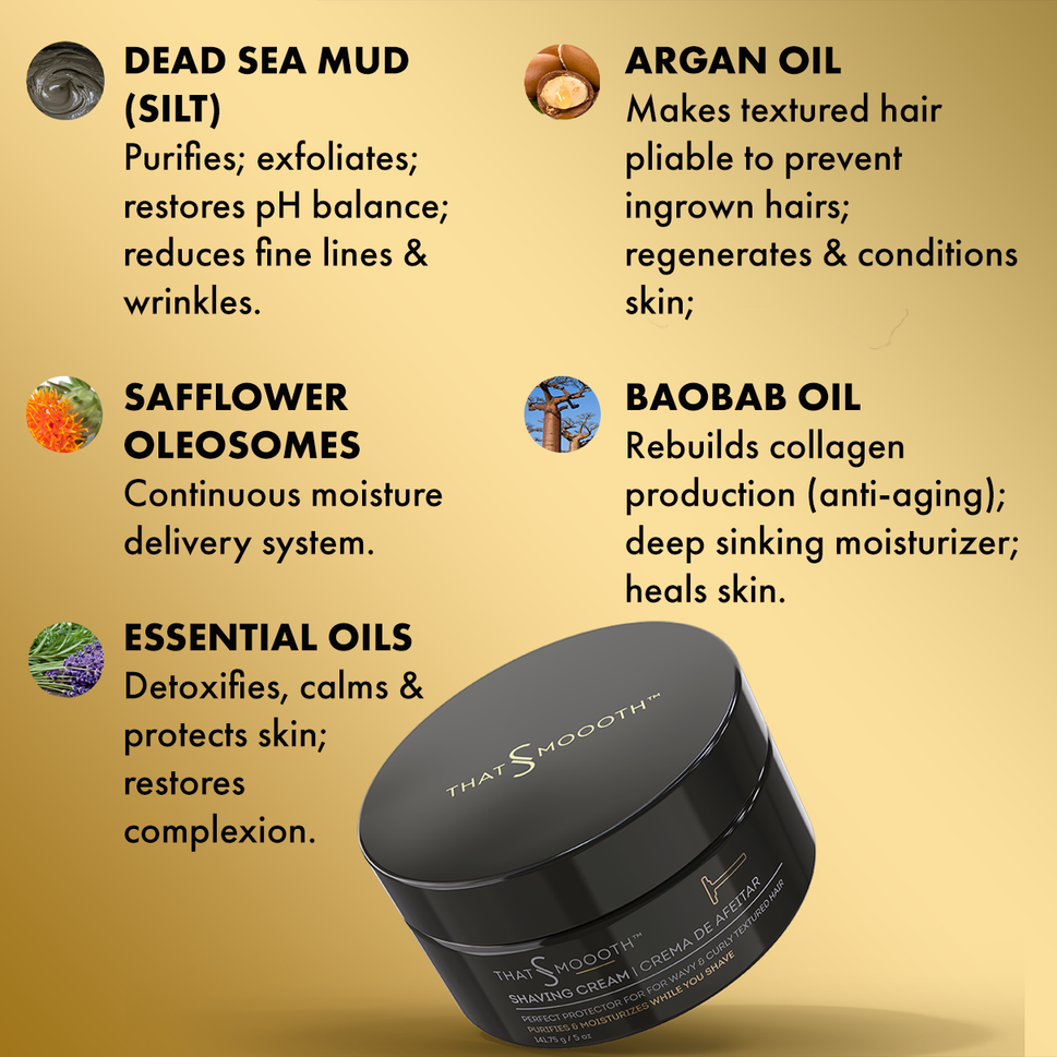 Premium Natural 3-in-1 Shaving Cream Mask
