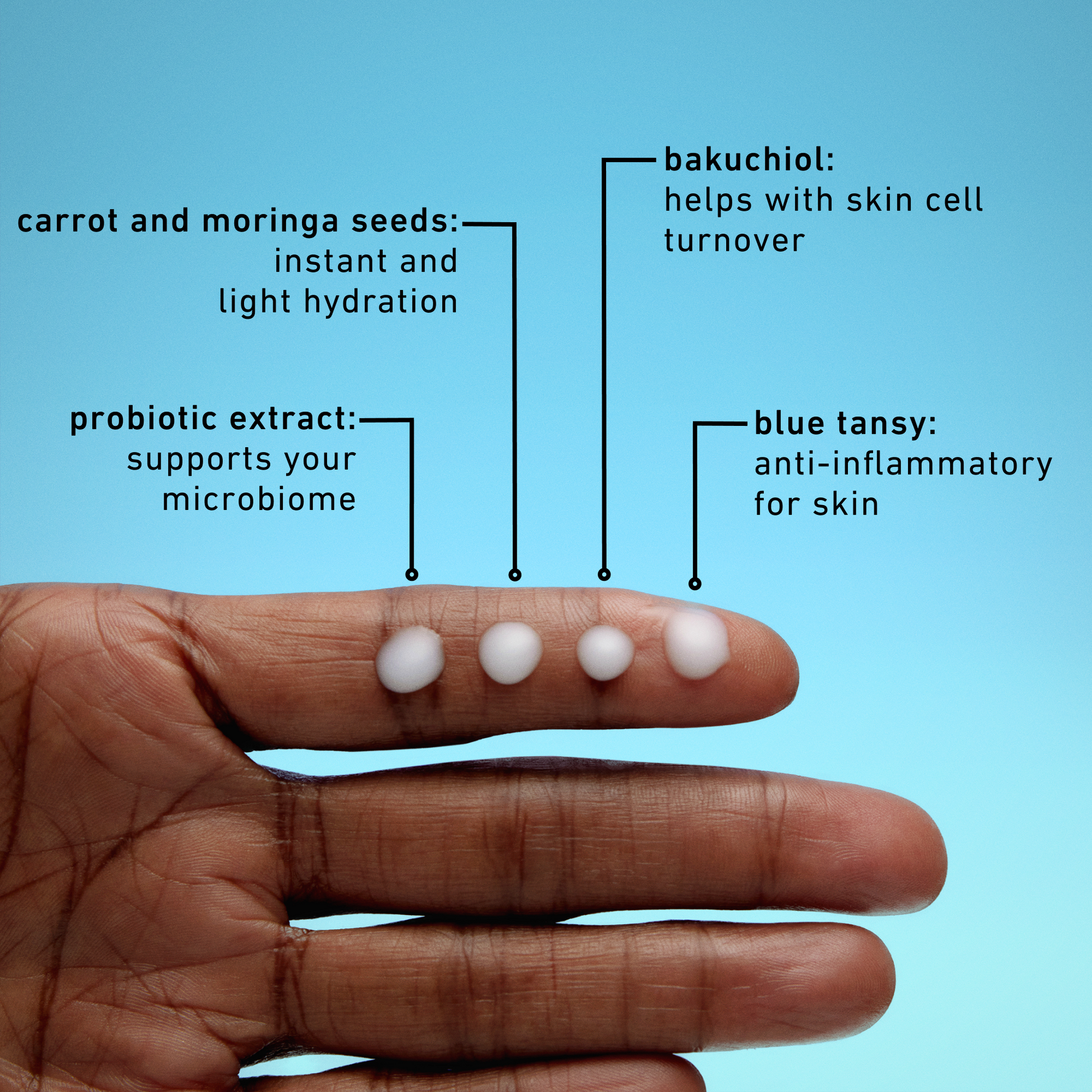 We Come in Peace Microbiome Serum