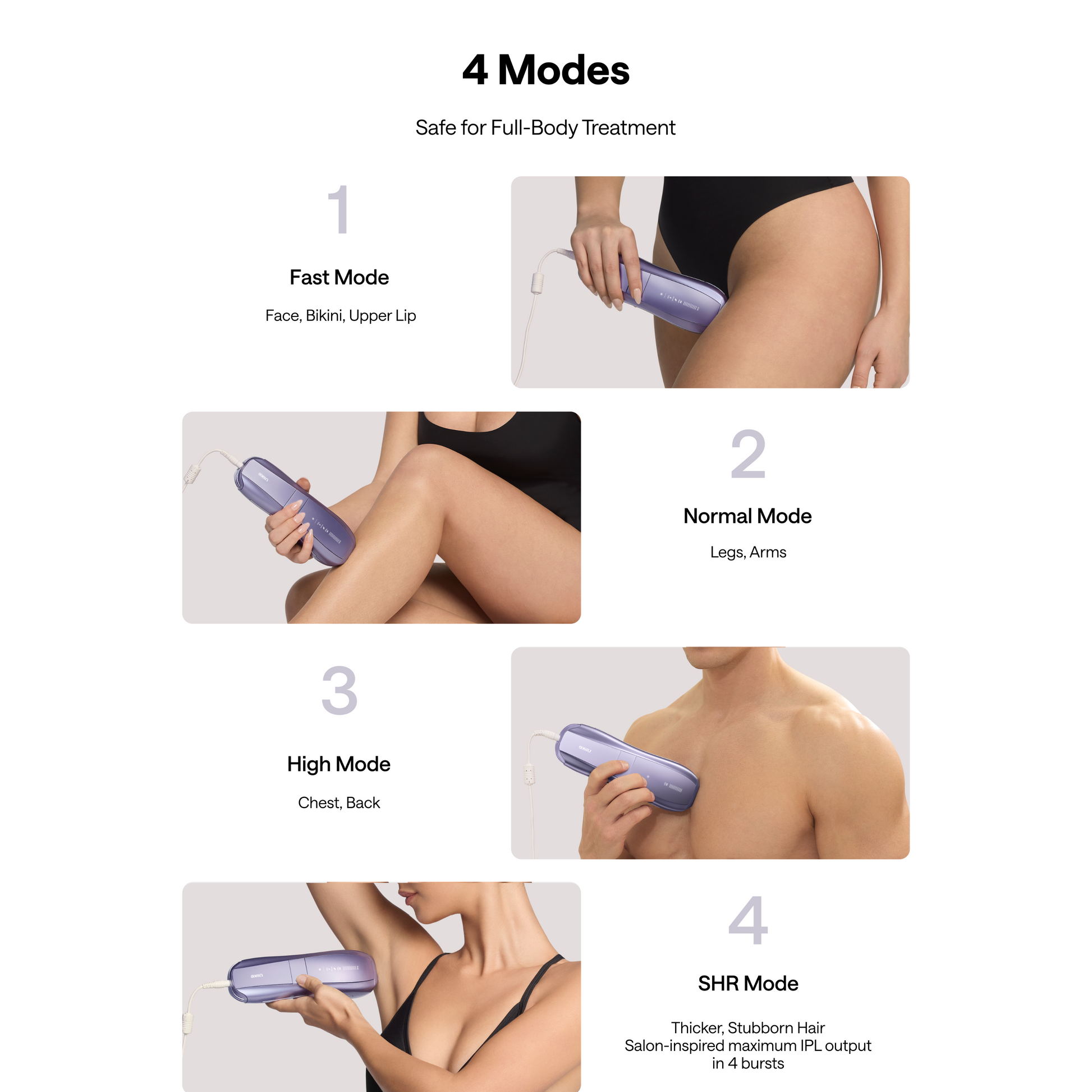 Ulike Air 10 - IPL Hair Removal Device
