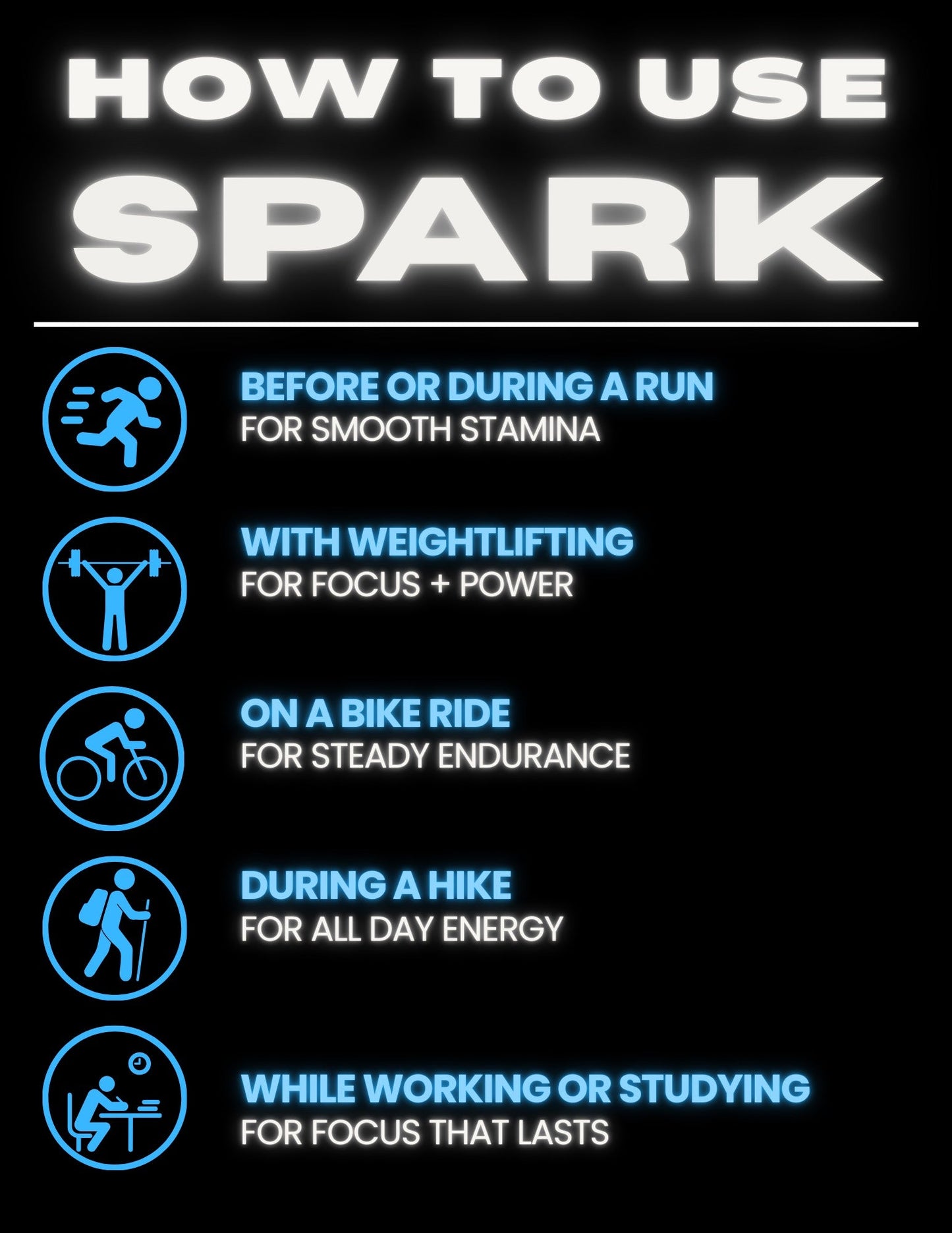 Spark Sour Caffeinated Gummies (5-Pack)