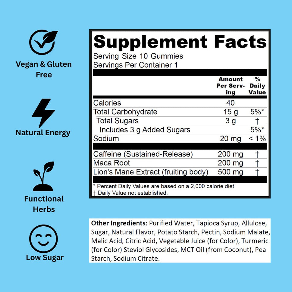 Spark Sour Caffeinated Gummies (5-Pack)