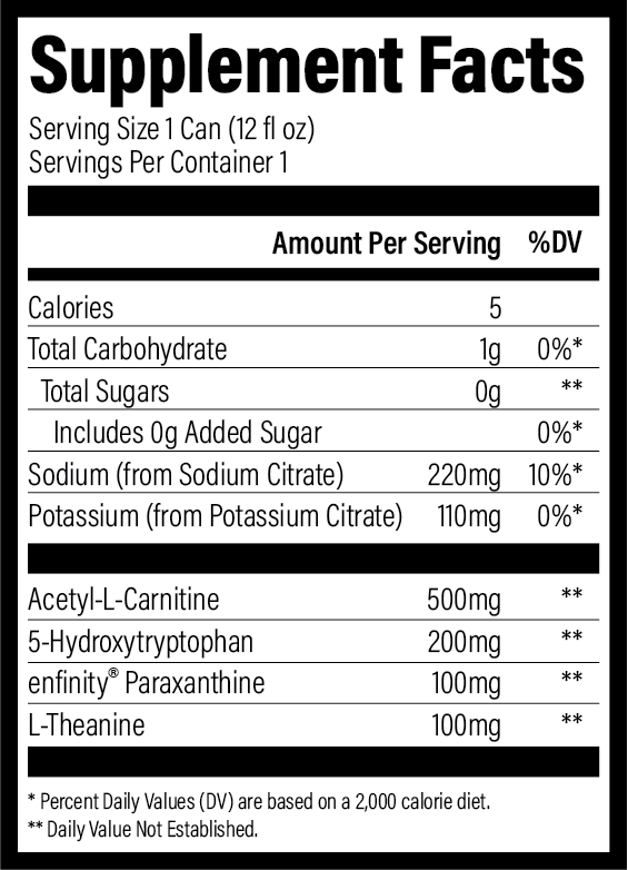 Supplement Facts Panel for Släcka